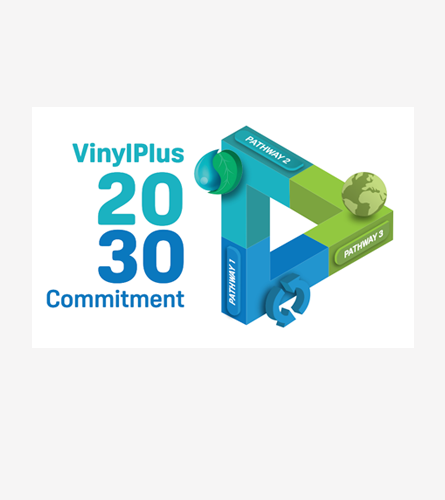 VinylPlus 2030 Commitment