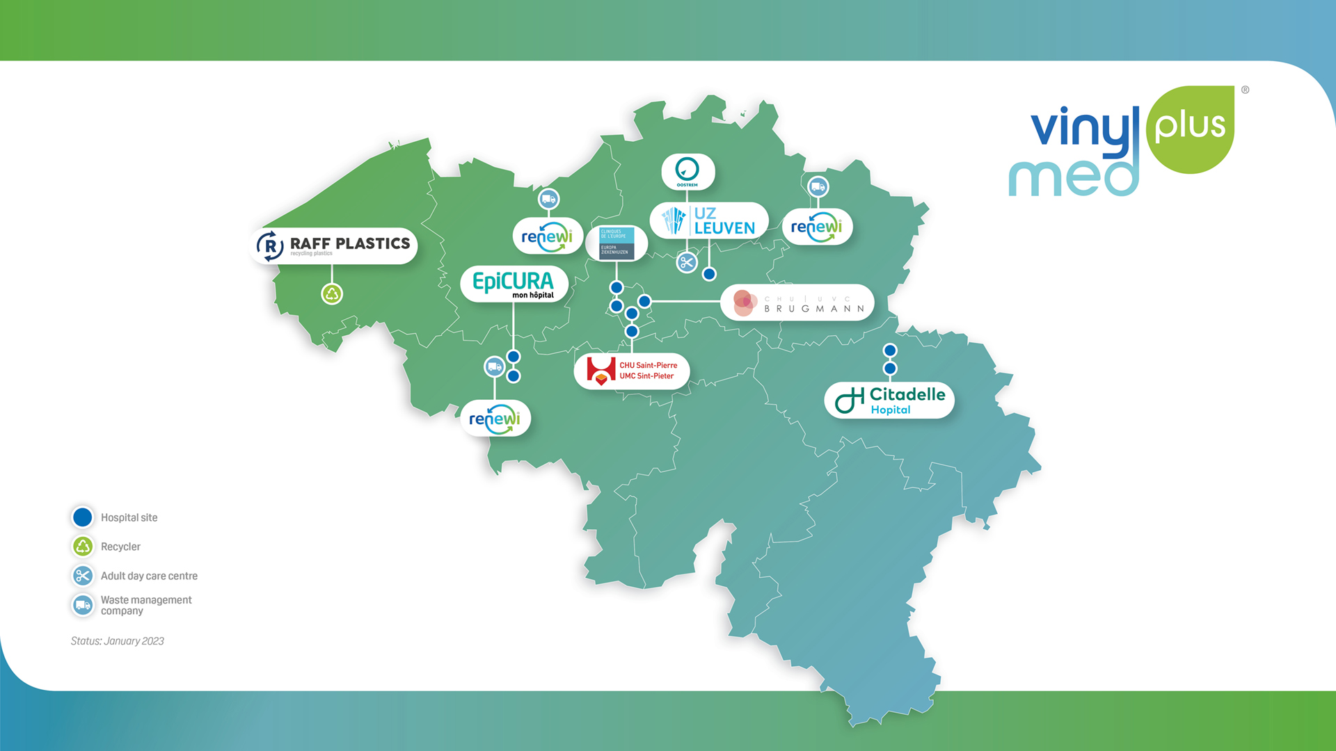 1 year of medical PVC recycling with VinylPlus® Med VinylPlus