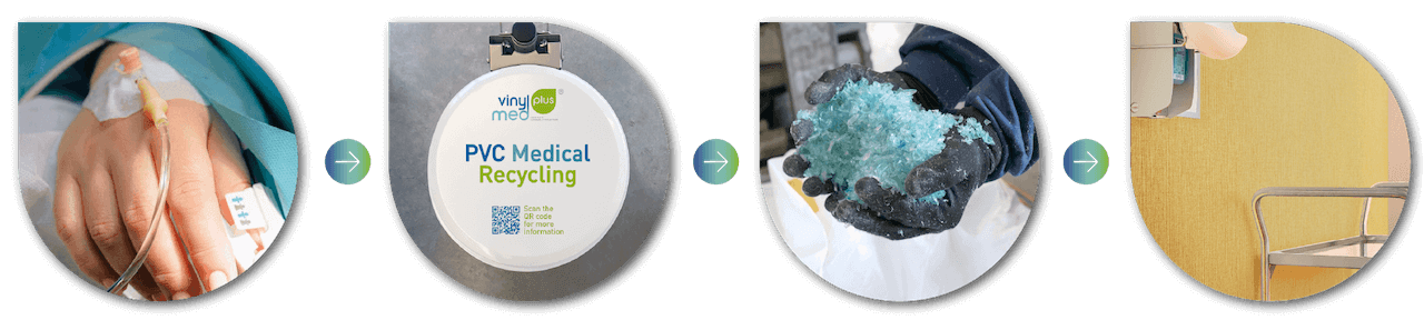 waste to product_2_1280