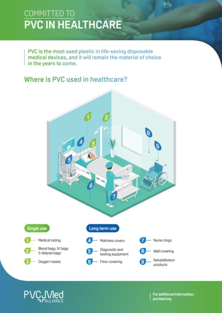 PVC in Healthcare One-Pager
