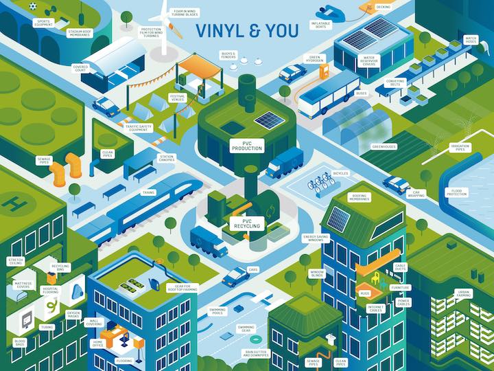 VinylPlus-Led Pyrolysis Project Receives INEOS Inovyn Gold Award