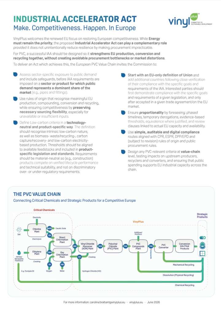 Industrial Accelerator Act: Make. Competitiveness. Happen. In Europe